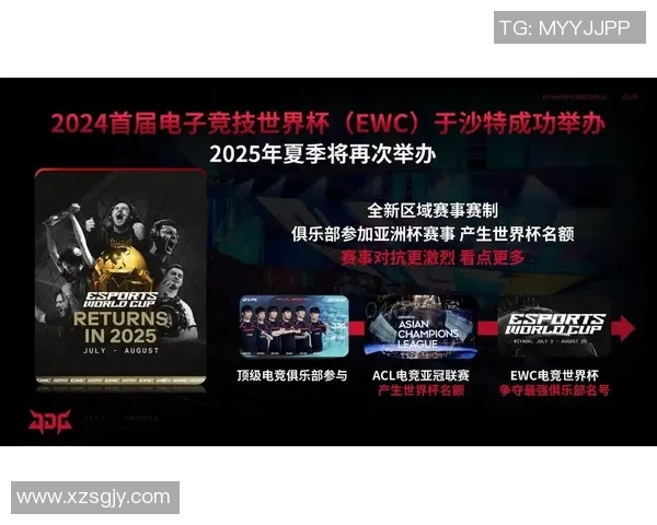 英雄联盟心理素质排名揭晓JDG战队表现创新高引发关注